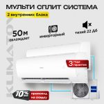 Рынок кондиционеров и его основные тенденции