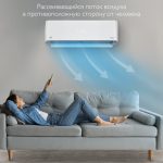Принцип работы сплит системы и ее основные компоненты
