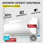 Вертикальные кондиционеры