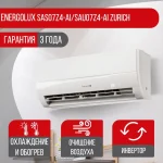 Сплит системы на стене особенности и преимущества