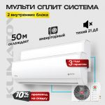 Сплит система Haier HSU-07HTT103/R3 обзор и характеристики