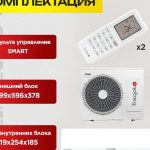 Инверторная сплит-система Electrolux особенности и преимущества